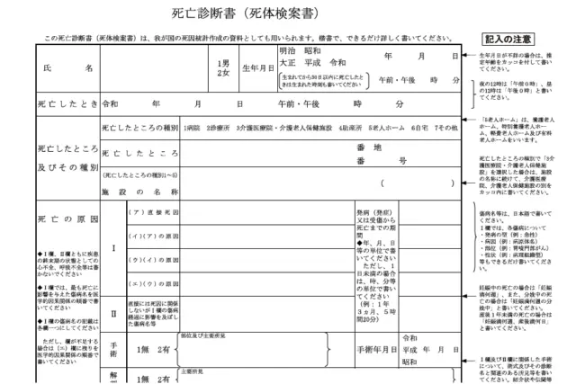 死亡診断書・死体検案書を発行してもらう