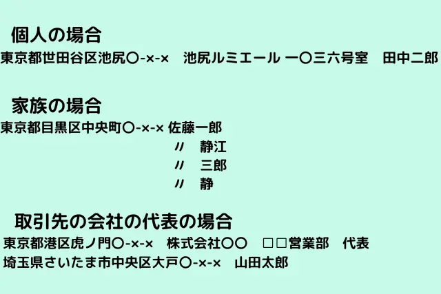 葬儀の芳名帳の記入例