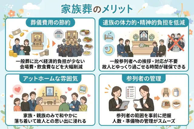 家族葬のメリット