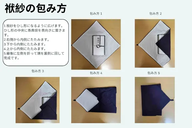 袱紗の包み方