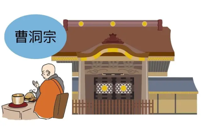 曹洞宗の教義の要点と葬儀の思想