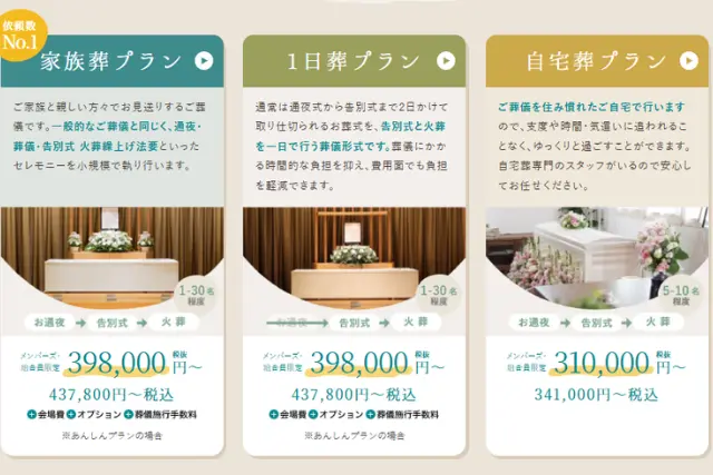 コープの家族葬