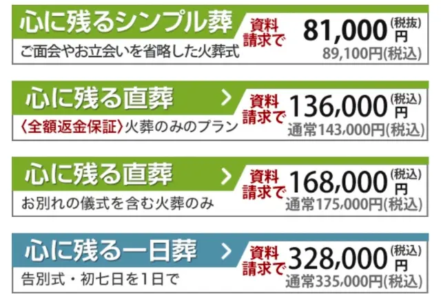 心に残る家族葬料金