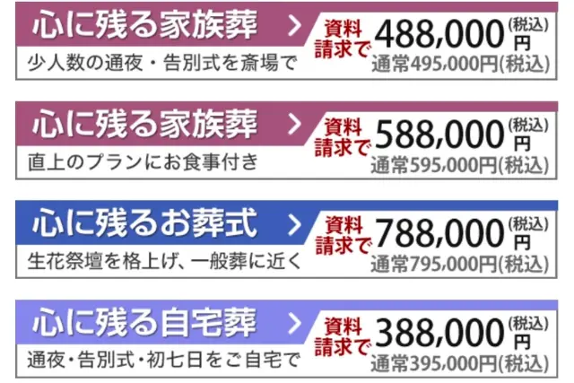 心に残る家族葬料金
