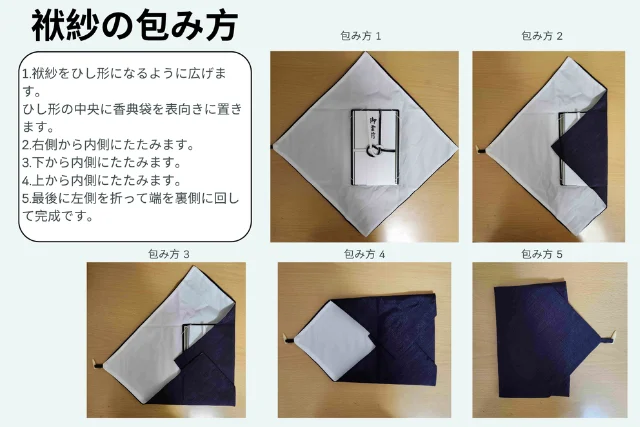 袱紗の包み方